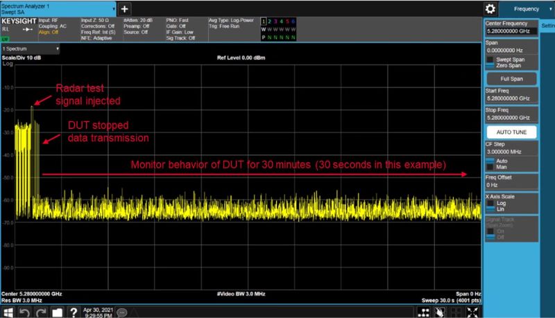 DUT behavior captured from a spectrum analyzer