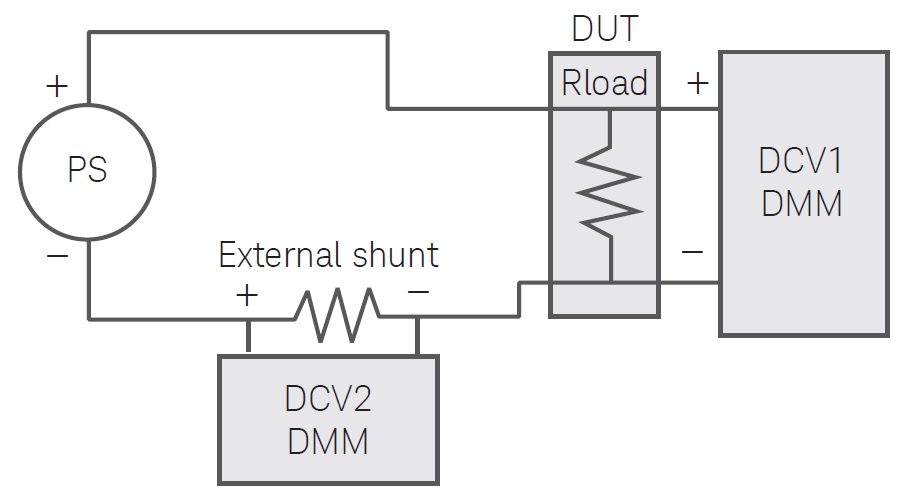 Circuit diagram showing two DMM DCV measurements with external shunt