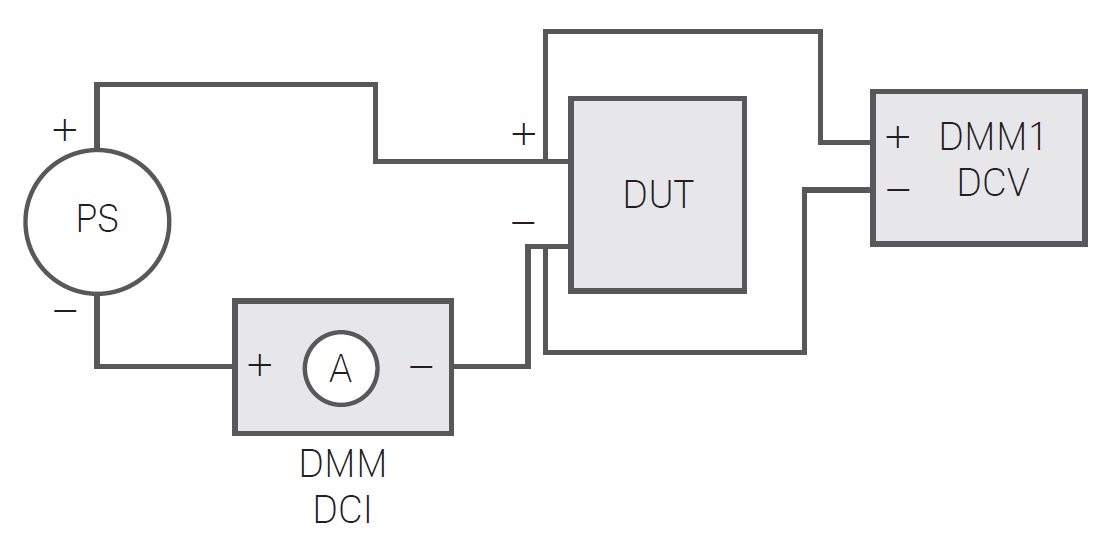 Diagram represents a typical DCV and DCI measurement configuration using two DMMs