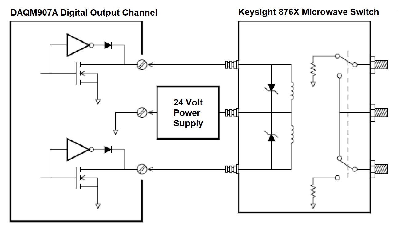 digital-output-driving-switches