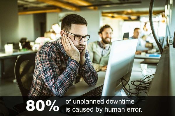 Most unplanned downtime is due to human error