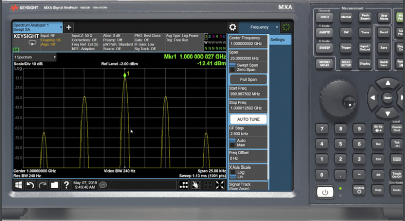 Signal Analyzer Display of a Modulated Signal