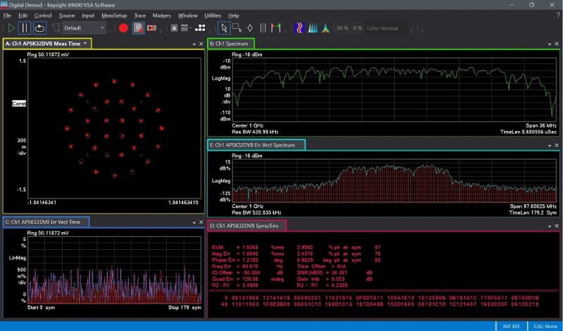 Demodulation analysis for a 32APSK signal with vector signal analysis software